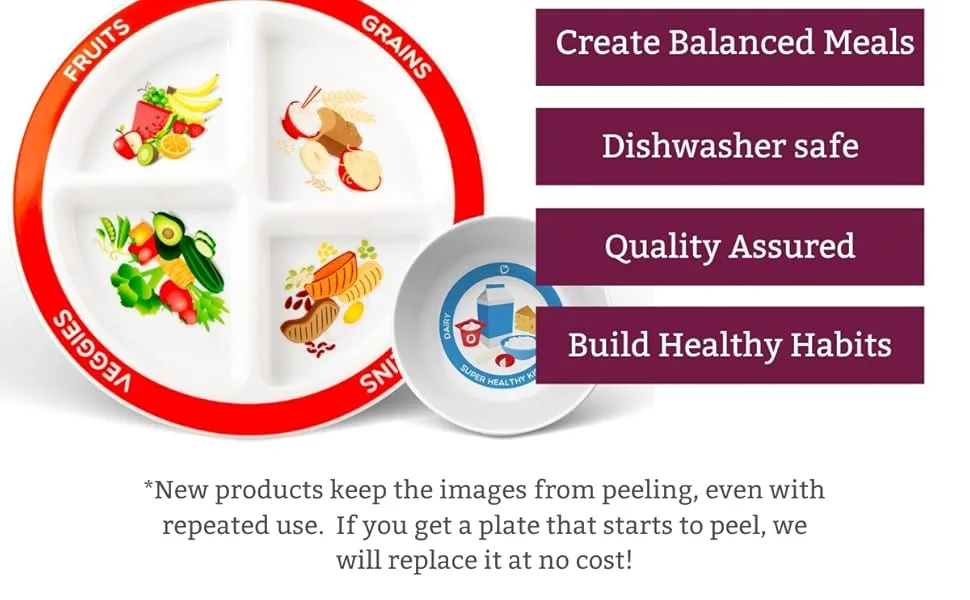 Health Beet Macro Diet Plate - Portion Control Nutrition Plate for Simple Weight Loss- IIFYM and Macros counting Diabetes Plate 1 - nutrition plate myplate