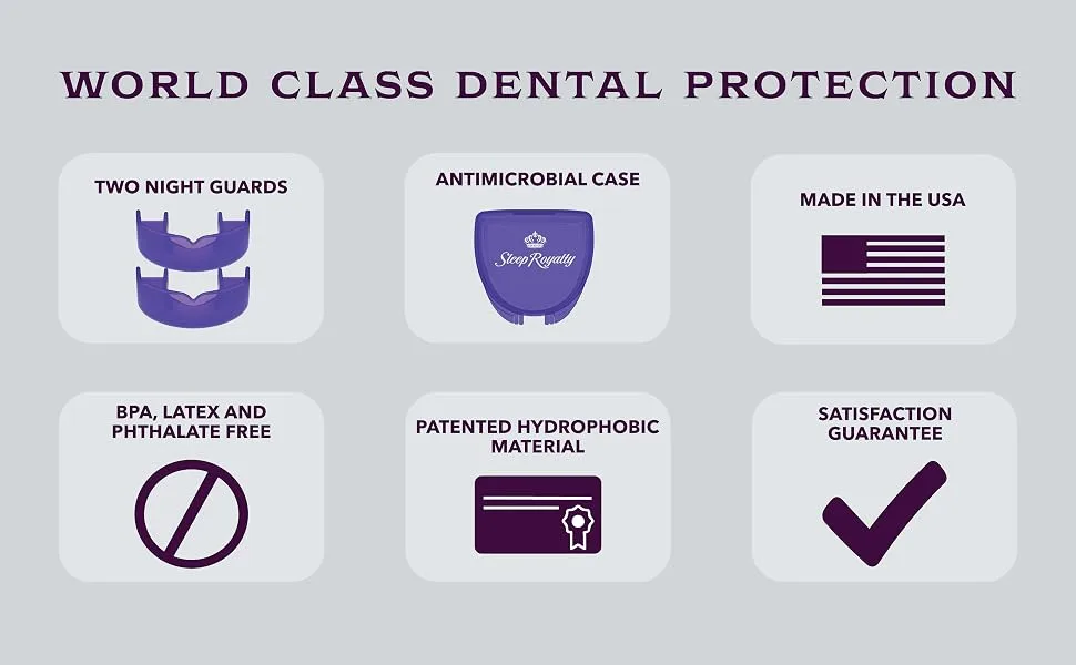 Sleep Royalty Night Guard - Pack of 2 Premium Moldable Mouth Guards for Teeth Clenching and Grinding at Night (Clear) Protective Case Included - World Class Dental Protection