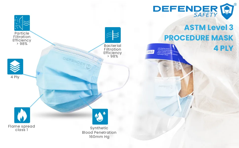 Defender Safety- ASTM Level 3 4 Layer 99% PFE Medical Grade Procedure Face Mask (50 Pack) - img1