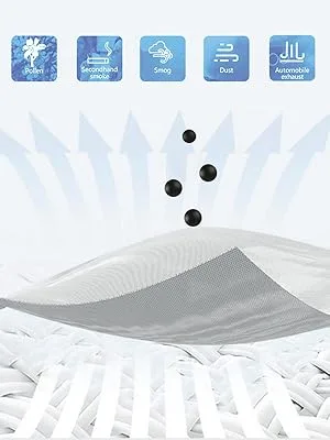 MSAAEX Grey Disposable Face Mask 4-Ply Protection Masks Prevent Dust Breathable Non-Woven Mouth Cover - 50 Pack Gray - product information 3