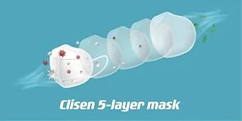 Disposable Earloop Face Mask Dimensional protection PM2.5 Size: Medium Suitable for daily protection (5 Pack) - 5 layer