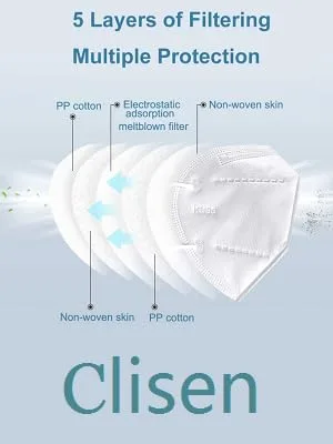 Disposable Earloop Face Mask Dimensional protection PM2.5 Size: Medium Suitable for daily protection (5 Pack) - mask
