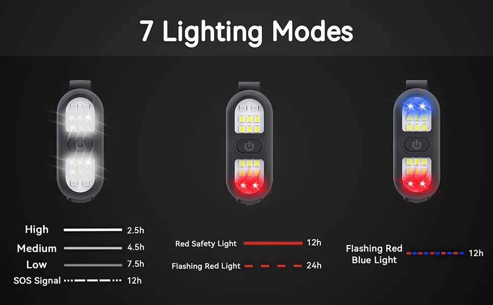 2 Pack Clip on Flashlights Running Light for Runners Rechargeable Safety Lights for Walking at Night Hands Free Flashlight Portable LED Work Light Warning Flashing Camping Hiking Walking Dog Black 2 Pack Black - clip on flashlight lighting modes