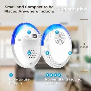Ultrasonic Pest Repeller 6 Pack Mice Repellent Plug-ins Electronic Pest Roach Spider Insect Rodent Repellent Indoor Home Attic Garage Basement White - indoor mouse mice rodent insect pest repellent ultrasonic plug in electronic devices home defense