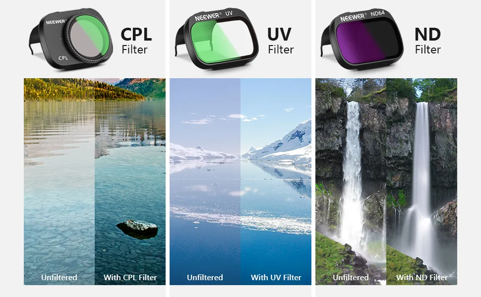 NEEWER ND Filter Set Compatible with DJI Mavic Mini Mini 2 Mini SE Mini 2SE Mavic Mini Filters Set 6 Pack (CPL UV ND8 ND16 ND32 and ND64 Filter) Drone Accessories - product information 6
