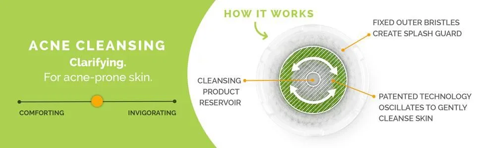 Clarisonic Facial Cleansing Brush Head Replacement Set Acne 2-Count - brush head