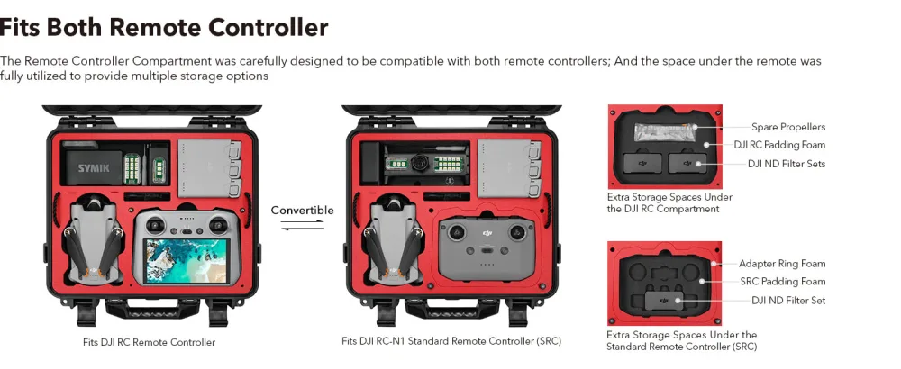 SYMIK A310-MM3DL Dual Layer Waterproof Hard Carrying Case for DJI Mini 3 Pro Drone/Fly More Combo with DJI RC or RC-N1 Remote Fits Tablet Holder Landing Pad iPad Rugged Professional Case - SYMIK A310-MM3DL Dual Layer Waterproof Hard Carrying Case for DJI Mini 3 Pro Drone/Fly More Combo