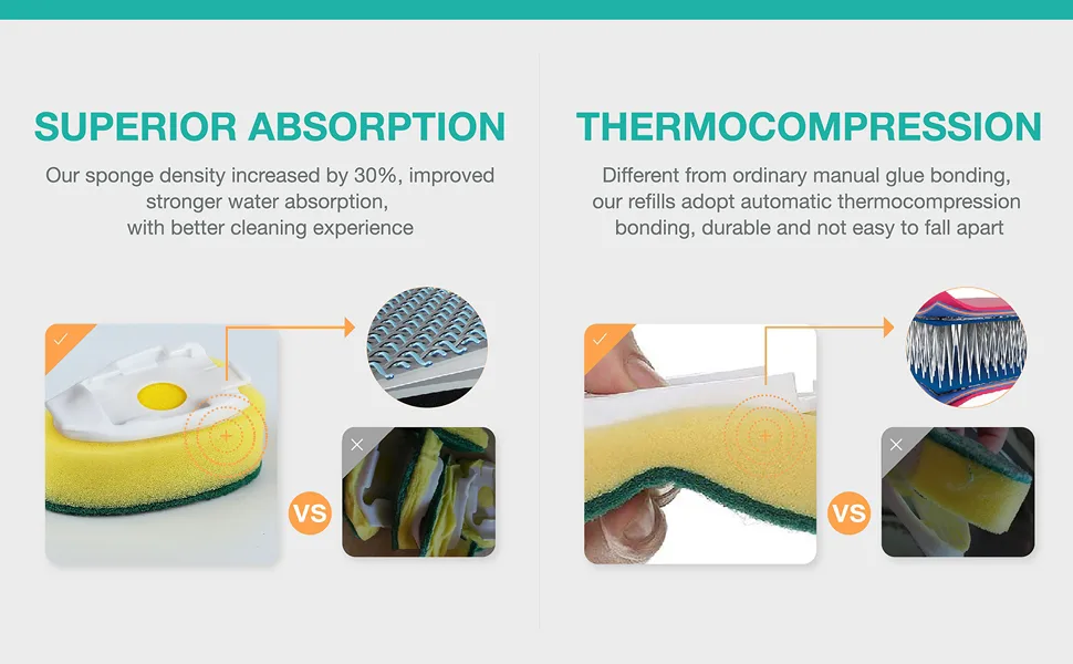Non Scratch Dishwand Refills Handle Dish Wand Refill Pack 6 Heavy Duty Replacement Sponge Heads Set Soap Dispenser Scrubbers Dishwashing Scrub Dispensing Brush Pads Dishwasher Cleaning Tool kit 7 Piece Set - dishwand refills with sponge heads dish wand refill non scratch replacement cleaning2