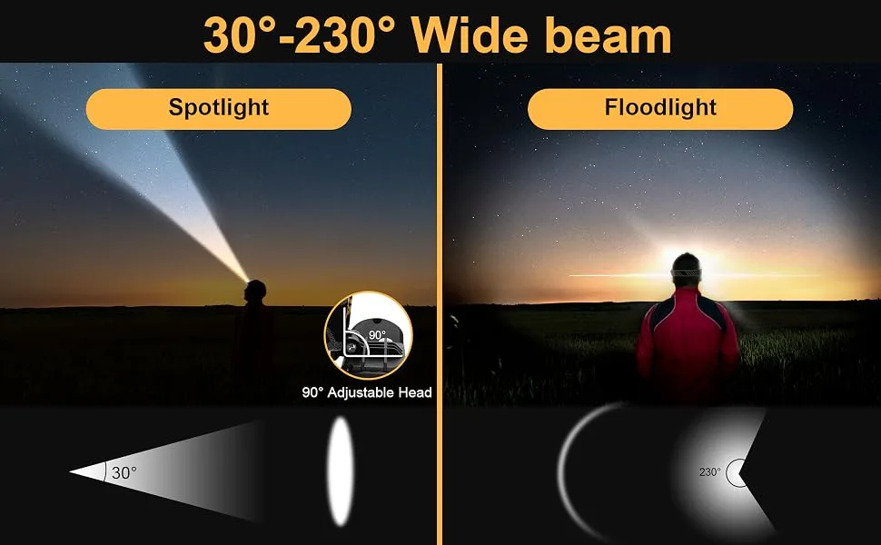 Headlamp Rechargeable LED 2 Pack Bright Head Lamp for Adults 6 Modes White & Red Forehead Headlight Adjustable Wide Beam Wear Head Light Hands free Head Flashlight for Outdoor Hiking Camping - esgreen headlamp