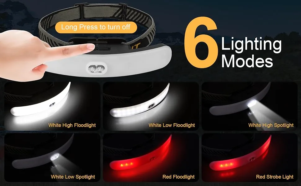 Headlamp Rechargeable LED 2 Pack Bright Head Lamp for Adults 6 Modes White & Red Forehead Headlight Adjustable Wide Beam Wear Head Light Hands free Head Flashlight for Outdoor Hiking Camping - esgreen headlamp