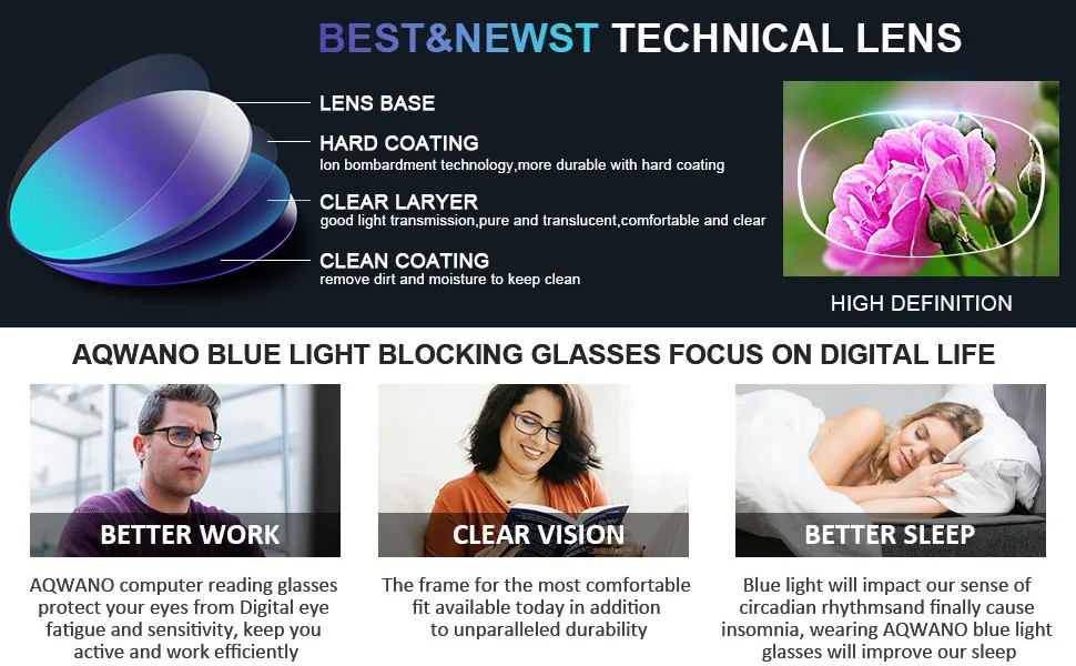AQWANO Computer Reading Glasses Blue Light Blocking Flexible TR90 Unbreakable Readers Lightweight Comfort Frames Anti Glare for Women Men +2.0 4 Pack 2.0 x - blue light readin glasses women men computer readers 1.0 1.5 1.25 1.75 2.0 2.5 2.25