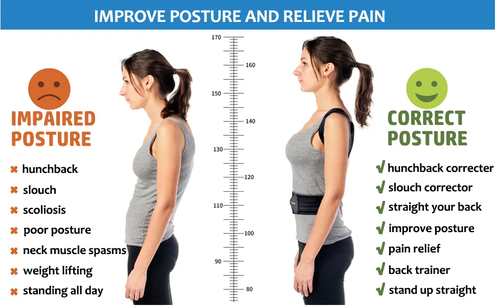 Mercase Posture Corrector for Men and Women Back Brace for Posture Adjustable and Comfortable Pain Relief for Back Shoulders Neck Medium(23-32 inches) Medium (Pack of 1) - posture corrector
