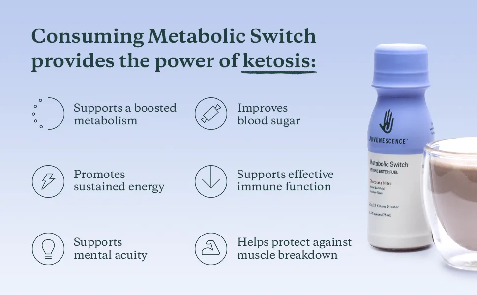Juvenescence Metabolic Switch Ketone Drink - C6 Ketone Di-Ester (7 Count) - Switch on Ketosis - BHB 2.5 Fl Oz (Pack of 7) - consuming metabolic switch provides the power of ketosis