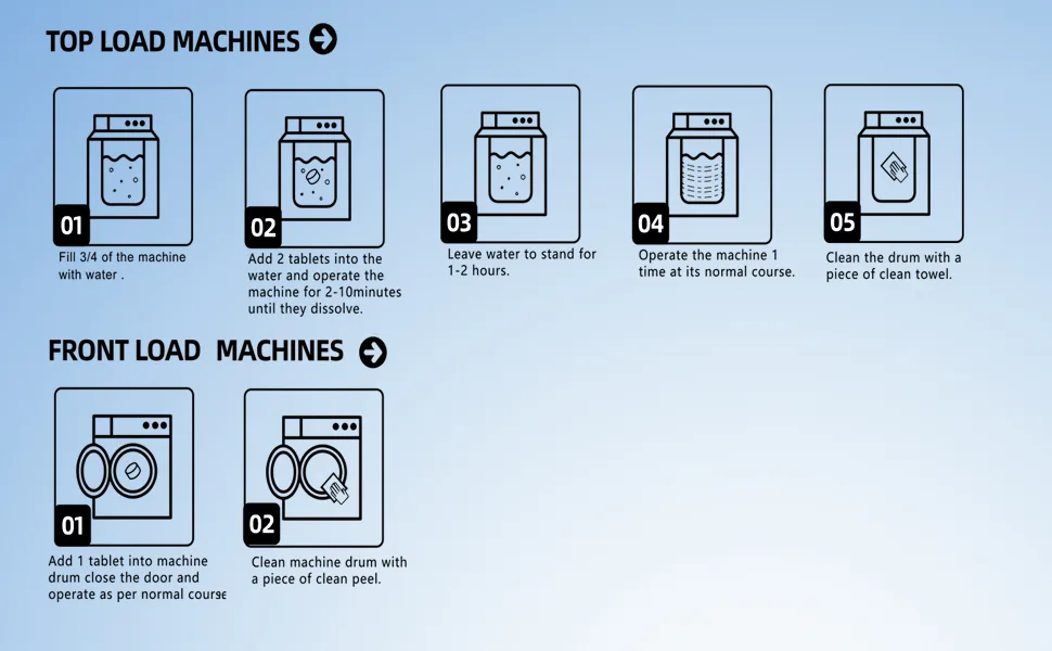 DOKIKO Washing Machine Cleaner 18 Pack- Deep Clean Tablets for HE Front Loader & Top Load Washer Eco-Friendly Septic Safe Deodorizer to Clean Inside Drum & Tub Seal. - product information 6