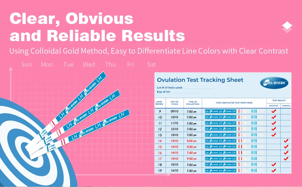 Ovulation Test Strips Fertility Test Ovulation Predictor Kit with Free Urine Cup for Women Natural Cycles 50 LH Strips (50) 50 Count - Ovulation Test Strips, Fertility Test Ovulation Predictor Kit with Free Urine Cup for Women