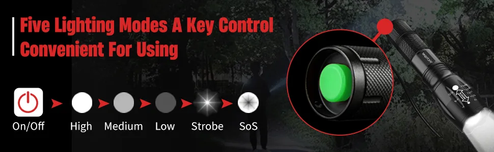 Victoper LED Flashlight 2 Pack Bright 2000 Lumens Tactical Flashlights High Lumens with 5 Modes Waterproof Focus Zoomable Flash Light Portable Flashlight for Camping Hiking Outdoor Home Emergency - product information 4