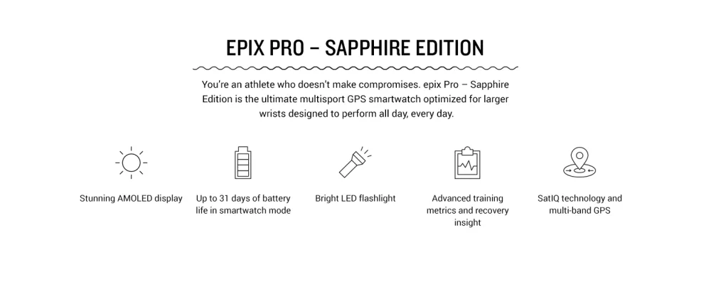 Wearable4U Garmin Epix Pro Gen 2 Sapphire Smart watch - 51 mm - Titanium & Whitestone And Wearable4U Gift Bundle - multisport gps watch