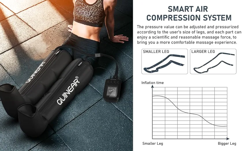 Quinear Air Compression Leg Recovery System - Large - Sequential Massage Boots with Smart Air Compression System