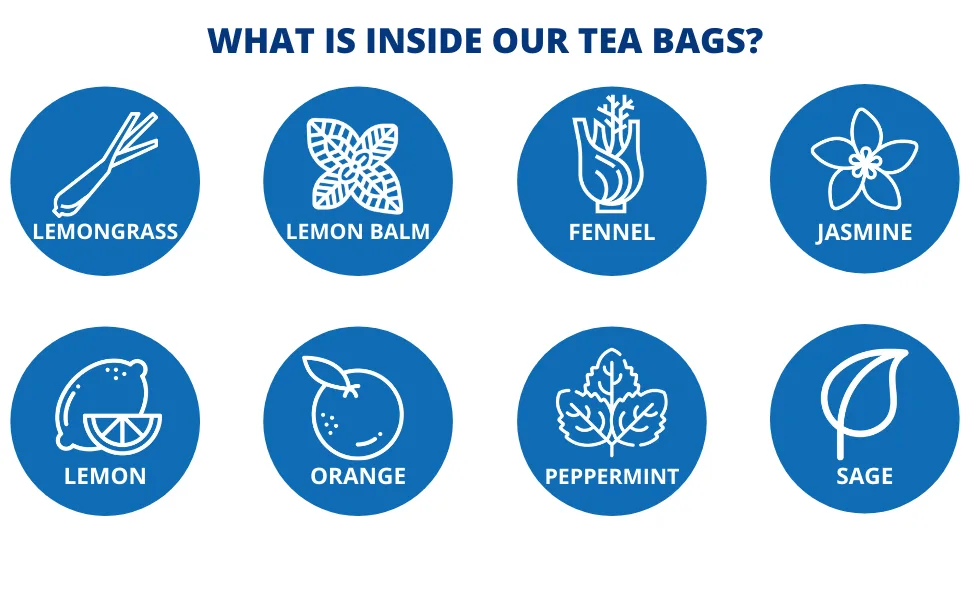 Desincha Nighttime Herbal Tea Supports Relaxation & Quality Sleep - 60 Day Supply - desincha tea ingredients