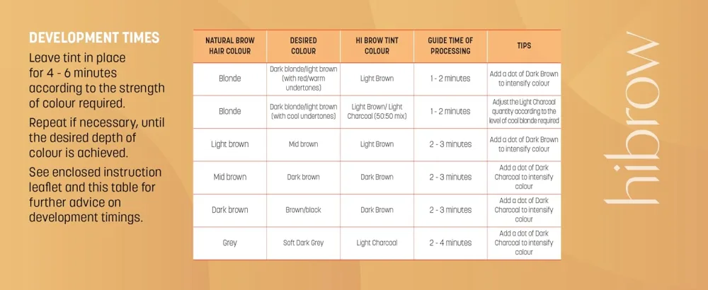 Hi Brow Professional Tint 15ml - Dark Brown - Semi-Permanent Eyebrow Dye - Salon Quality Eye Brow Tinting - How to apply 4