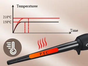 CkeyiN Curling Wands 9-19mm Curling Irons for Long&Short Hair with Glove 110 210 Adjustable Automatic Shut-Down LCD Screen - Curling Wands