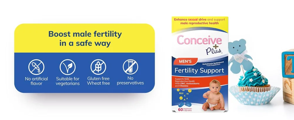 CONCEIVE PLUS Male Fertility Supplements - Boost Sperm Count, Motility & Libido - Maca Root, Folic Acid, L-Arginine, Zinc & Magnesium - Multivitamin for Men’s Health & Fertility Support, 60 Caps - product information 18