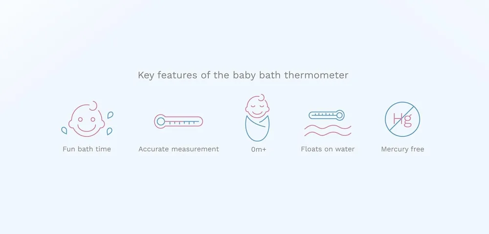 Baby Safe Floating Bath Thermometer GIRAFFE (Grey) - Thermometer bath time