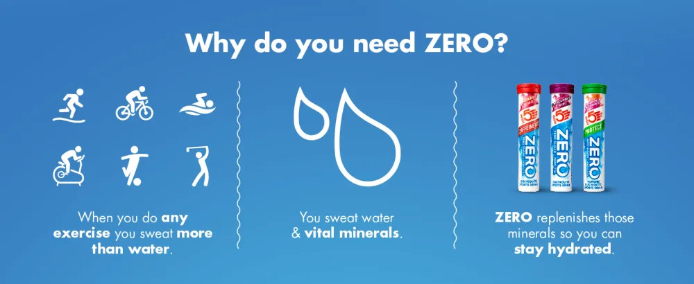 HIGH5 ZERO Caffeine Hit Electrolyte Hydration Tablets Added Vitamin C (Berry 20 Tablets) Berry 20 Count (Pack of 1) - Why ZERO Desktop