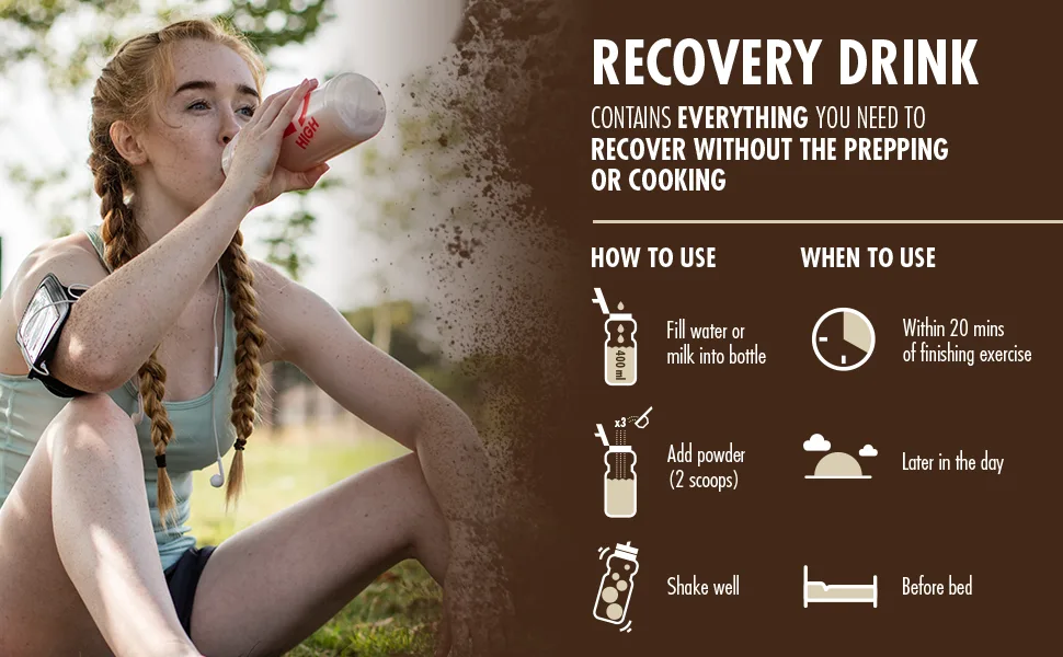 HIGH5 Recovery Drink | Whey Protein Isolate | Promotes Recovery | (Berry 1.6kg) Berry 1.6 kg (Pack of 1) - When to use Recovery Drink