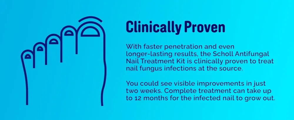 Scholl Fungal Nail Treatment 3.8 ml - product information 21