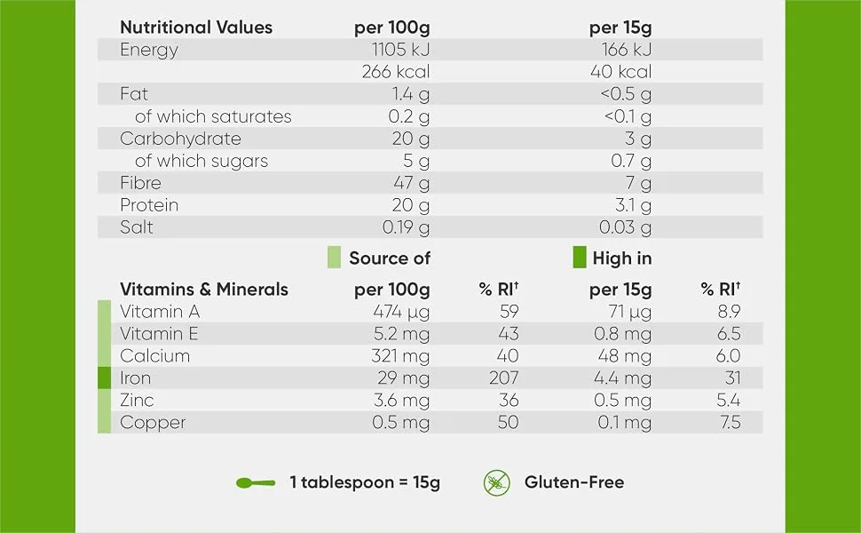 Naturya Organic Wheatgrass Powder 200g - Wheatgrass powder