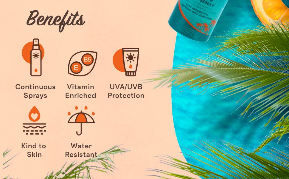 Malibu Sun Soothing Moisturising After Sun Continuous Gel Spray 175ml - Benefit Banner continuous sprays