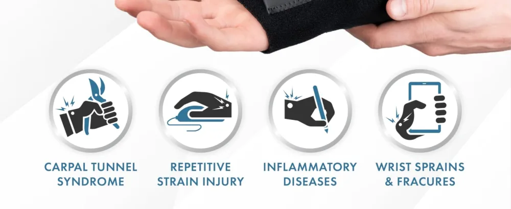 Actesso Advanced Wrist Support Brace - Carpal Tunnel Splint - Relieves Wrist Pain Sprains Tendonitis and RSI (Large Right) L Right - conditions