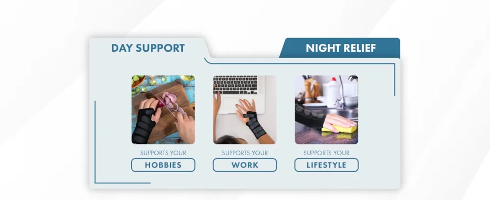 Actesso Advanced Wrist Support Brace - Carpal Tunnel Splint - Relieves Wrist Pain Sprains Tendonitis and RSI (Medium Left) - day support