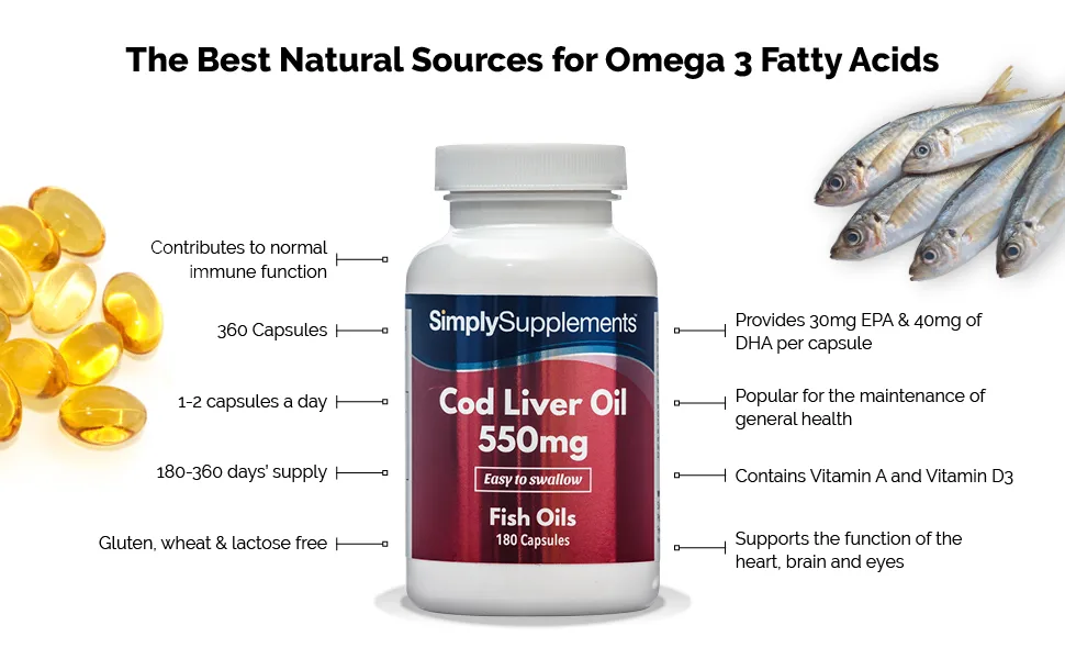 Cod Liver Oil 550mg | Sourced from Sustainable Fisheries | 2X 180 Capsules - S4022