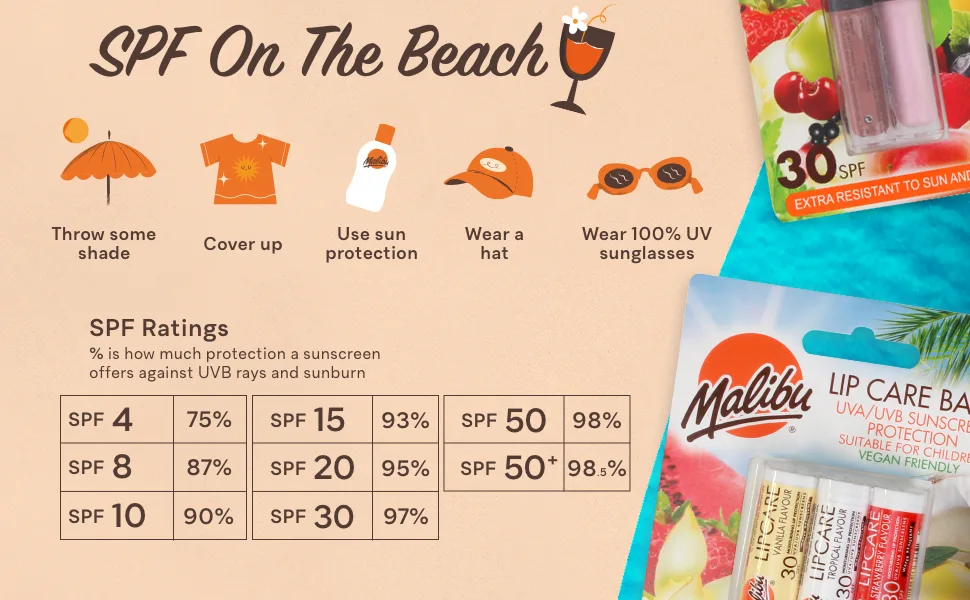 Malibu Sun SPF 30 Lip Balm Sunscreen Watermelon Mint and Vanilla 3 x 5g - SPF on the beach lips