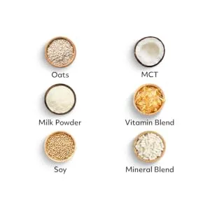 Protein Works - Diet Meal Replacement Shake - Nutrient Dense High Protein Meal - Supports Weight Loss - Chocolate Silk - 14 Meals - 1kg - Diet meal ingrediants