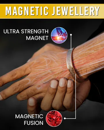 MagnetRX Pure Copper Magnetic Bracelet - Magnetic Copper Bracelets for Men - Adjustable Cuff + Gift Box (Twisted Copper) - product information 3