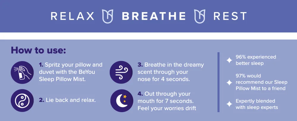 BeYou Sleep Pillow Mist 30ml | Deep Sleep Spray | Sleep Spray - using the sleep mist