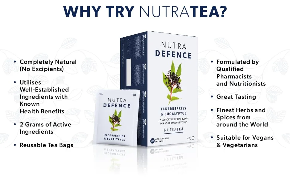 NUTRADEFENCE - Cold and Flu Tea | Cough Tea | Immune Tea - Providing Immune Support - Includes Eucalyptus Elderberry and Mullein - 20 Enveloped Tea Bags - by Nutra Tea - Herbal Tea 20 Count (Pack of 1) - NutraDefence - Why NutraTea?