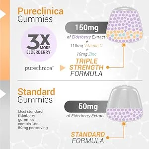 Triple Strength Immune Support - Elderberry Gummies with Vitamin C & Zinc x 90 Gummies - immune support