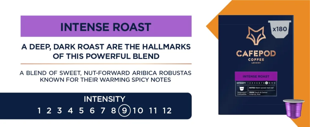 CafePod Coffee Pods Nespresso Compatible Intense Roast 180 Aluminium Capsules Intense 180 count (Pack of 1) - Intense