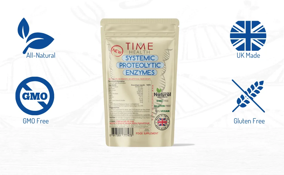 Systemic Proteolytic Enzymes Complex Repair & Recovery Mixed Enzyme Formula with Ginger & Ionic Trade Minerals UK Made Zero Additives Pullulan (60 Count (Pack of 1)) - Systemic Enzymes