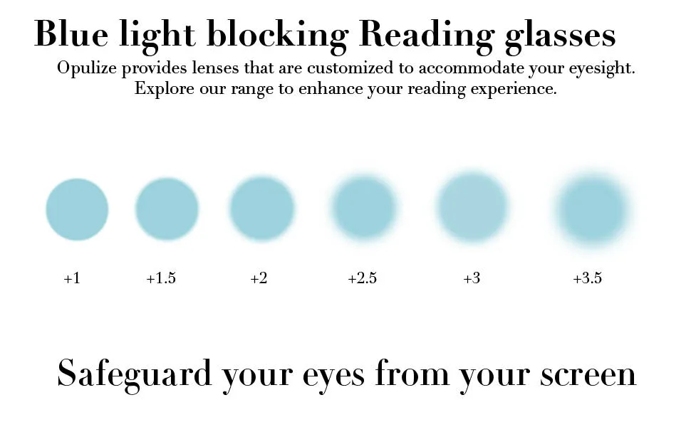 Opulize Met - Reading Glasses Blue Light Blocking Slim Round Frame Spring Hinges Improve Sleep Computer Gaming Anti-Reflective Transparent Grey Mens Womens B60-7 +2.00 + 2.00 Magnification Clear Grey Front Black Arms - opulize blue block