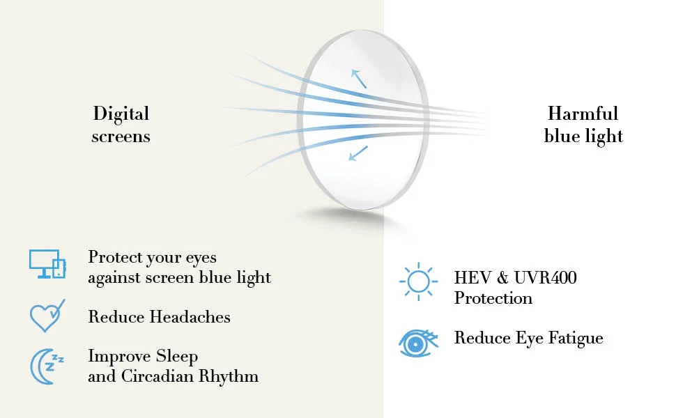 Opulize Met - Reading Glasses Blue Light Blocking Slim Round Frame Spring Hinges Improve Sleep Computer Gaming Anti-Reflective Transparent Grey Mens Womens B60-7 +2.00 + 2.00 Magnification Clear Grey Front Black Arms - opulize blue block
