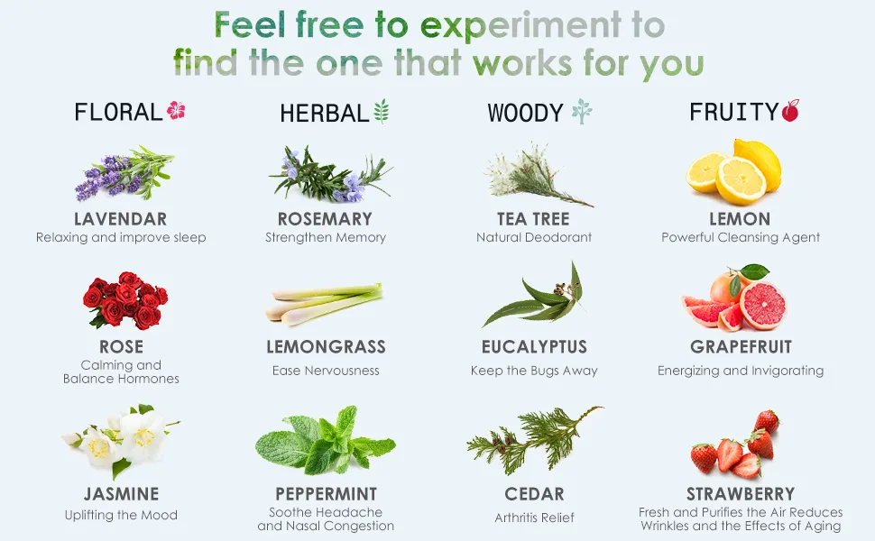 SALKING Essential Oils Set 12 x 10ML 100% Pure Aromatherapy Scented Oils for Diffuser - Lavender Rose Jasmine Tea Tree Eucalyptus Lemongrass Rosemary Peppermint Cedar Lemon Grapefruit Strawberry - product information 23