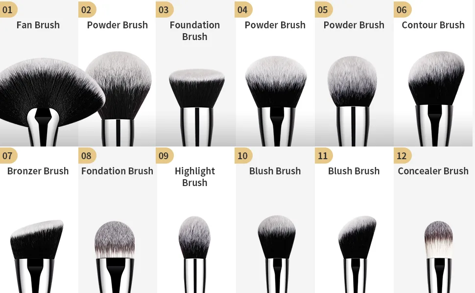 DUcare Professional Makeup Brush Set 32Pcs Makeup Brushes Premium Synthetic Kabuki Foundation Blending Brush Face Powder Blush Concealers Eye Shadows 32pcs black - product information 18