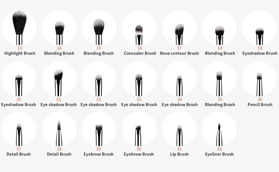 DUcare Professional Makeup Brush Set 32Pcs Makeup Brushes Premium Synthetic Kabuki Foundation Blending Brush Face Powder Blush Concealers Eye Shadows 32pcs black - product information 19