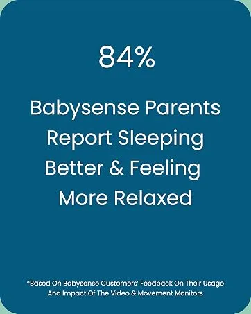 Babysense Split Screen Parent Unit for Video Baby Monitor V43 - babysense parents report