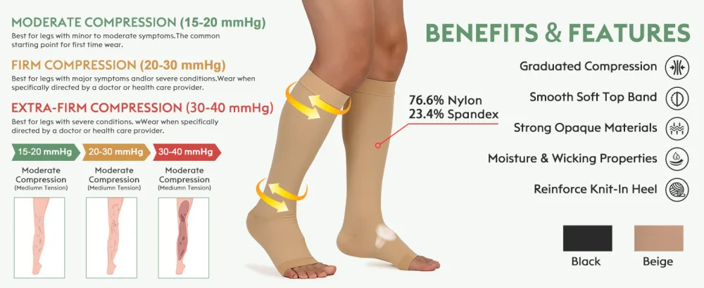 TOFLY Medical Compression Stockings 20-30 mmHg Knee High Compression Socks XL 15-20mmhg Open-toe Beige - product information 15